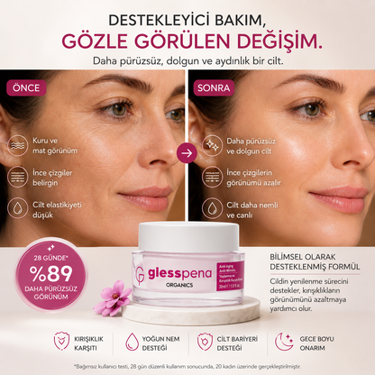Anti-Aging Yaşlanma Karşıtı Krem