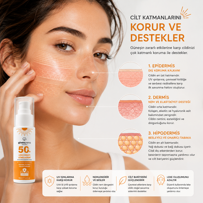 SPF 50+ Mineral Güneş Kremi 50 ml