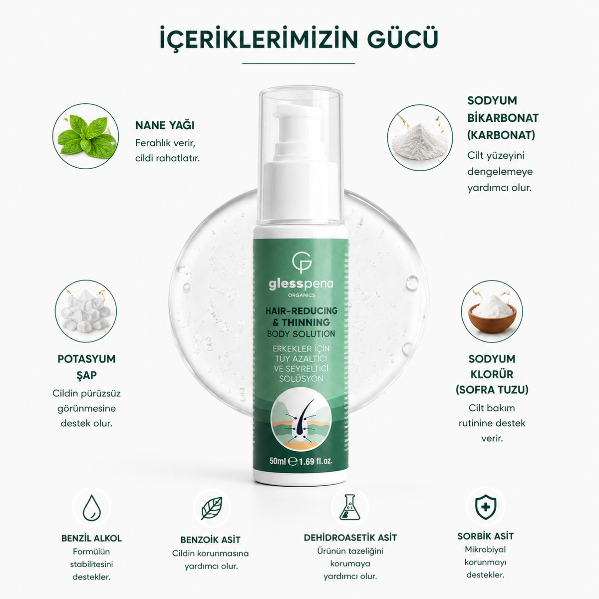Tüy Azaltıcı Solüsyon Erkek (50 ml)