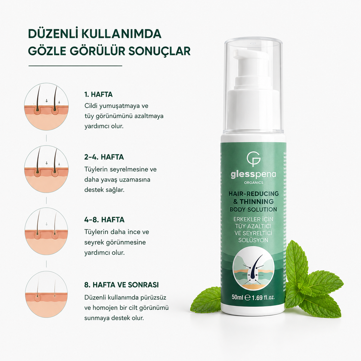 Tüy Azaltıcı Solüsyon Erkek (50 ml)