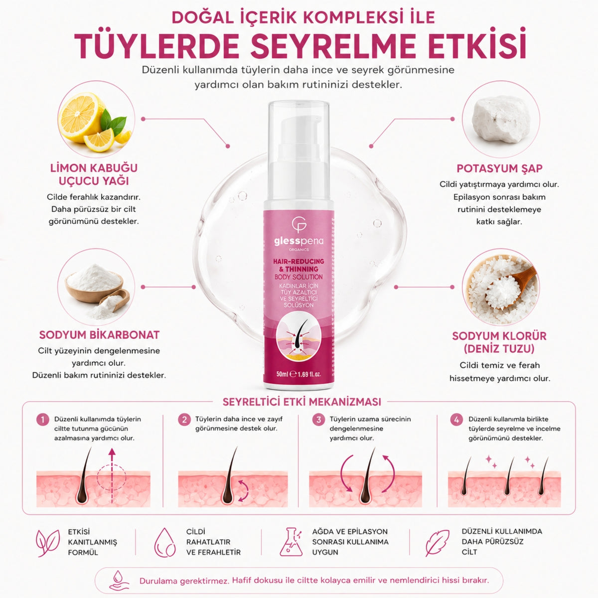 Gless Pena Tüy Etkili Tüy Azaltıcı Solüsyon Kadın, istenmeyen tüylerin görünümünü azaltmak, seyrekleştirmek ve tüy çıkış süresini uzatmak amacıyla %100 doğal içeriklerle özel olarak geliştirilmiştir.