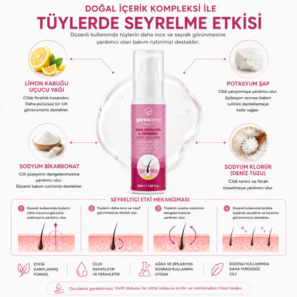 Gless Pena Tüy Etkili Tüy Azaltıcı Solüsyon Kadın, istenmeyen tüylerin görünümünü azaltmak, seyrekleştirmek ve tüy çıkış süresini uzatmak amacıyla %100 doğal içeriklerle özel olarak geliştirilmiştir.